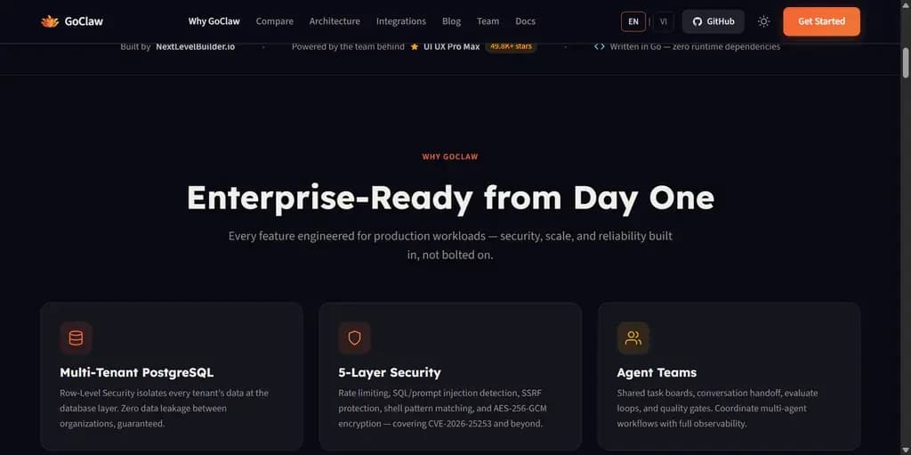 GoClaw Architecture, Multi-Tenant Postgres & 5-Layer Security